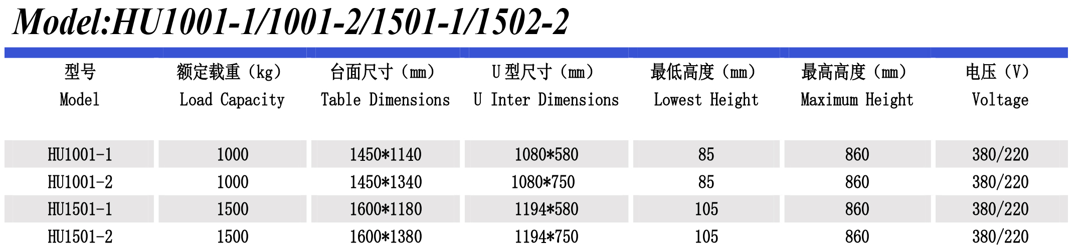 超低升(shēng)降平台HU1501-1